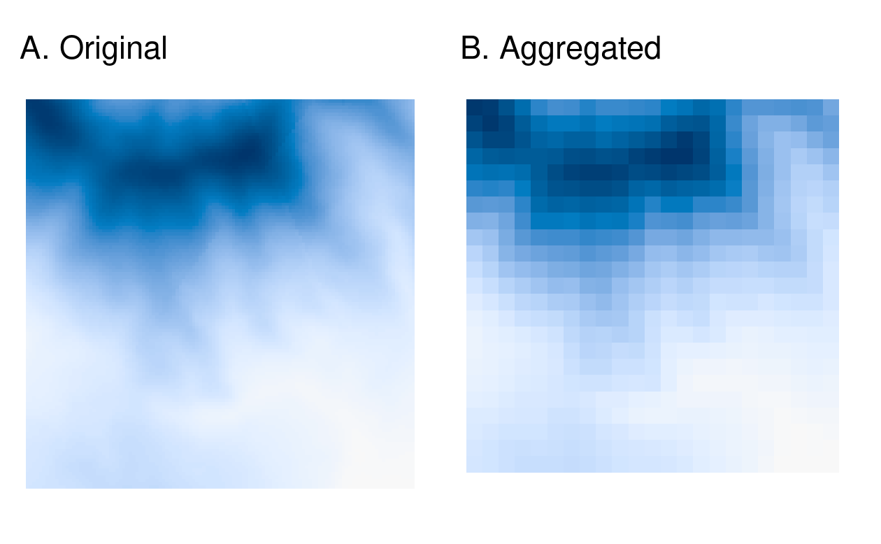 Original raster (left). Aggregated raster (right).