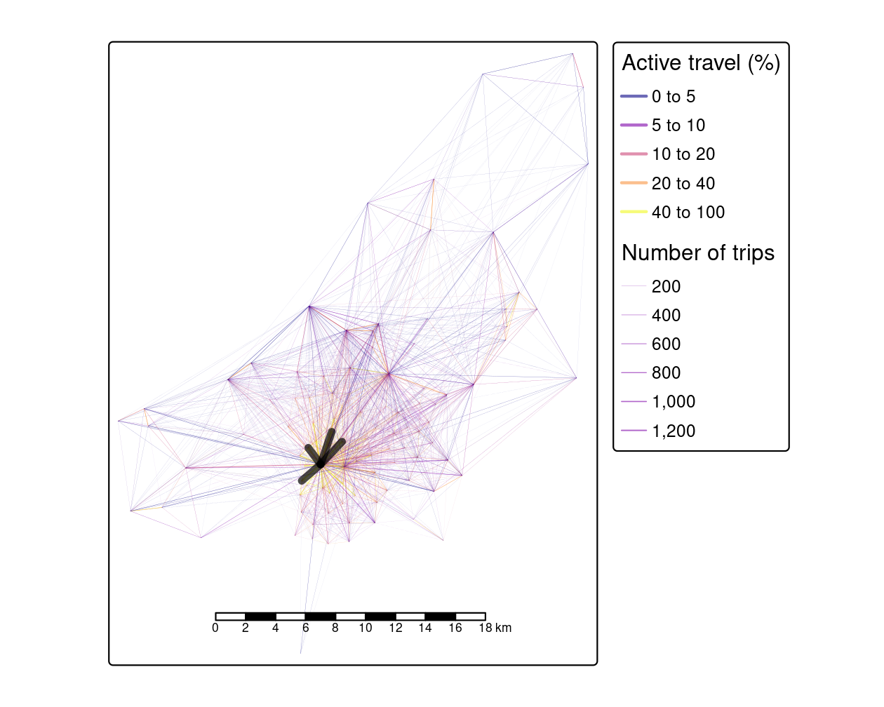 Desire lines representing trip patterns in Bristol, with width representing number of trips and color representing the percentage of trips made by active modes (walking and cycling). The four black lines represent the interzonal OD pairs in Table 13.1.