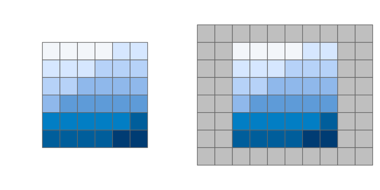 Original raster (left) and the same raster (right) extended by one row on the top and bottom and two columns on the left and right.