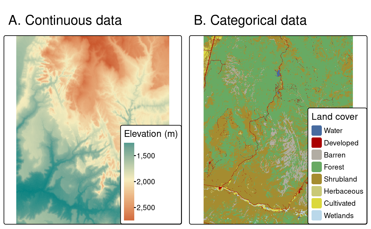 Examples of continuous and categorical rasters.