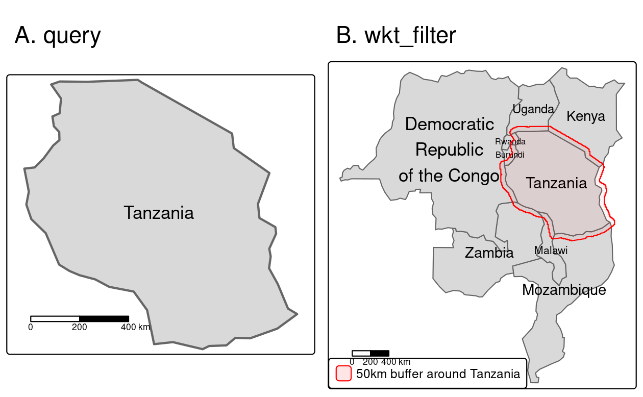 Reading a subset of the vector data using a query (A) and a wkt filter (B).