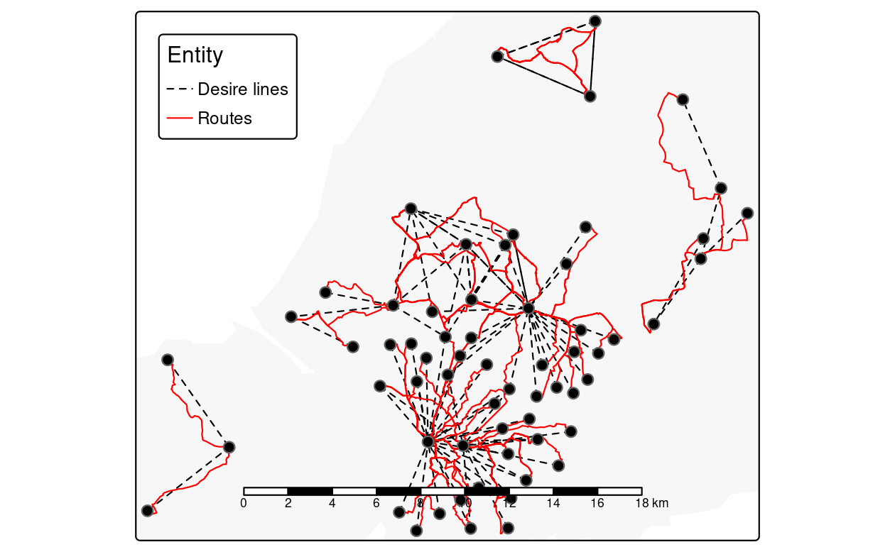 Routes along which many (100+) short (<5km Euclidean distance) car journeys are made (red) overlaying desire lines representing the same trips (black) and zone centroids (dots).