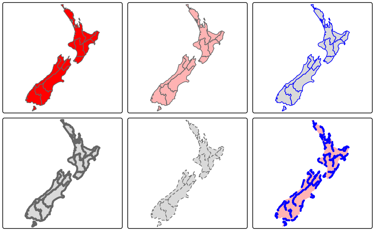 The impact of changing commonly used fill and border aesthetics to fixed values.