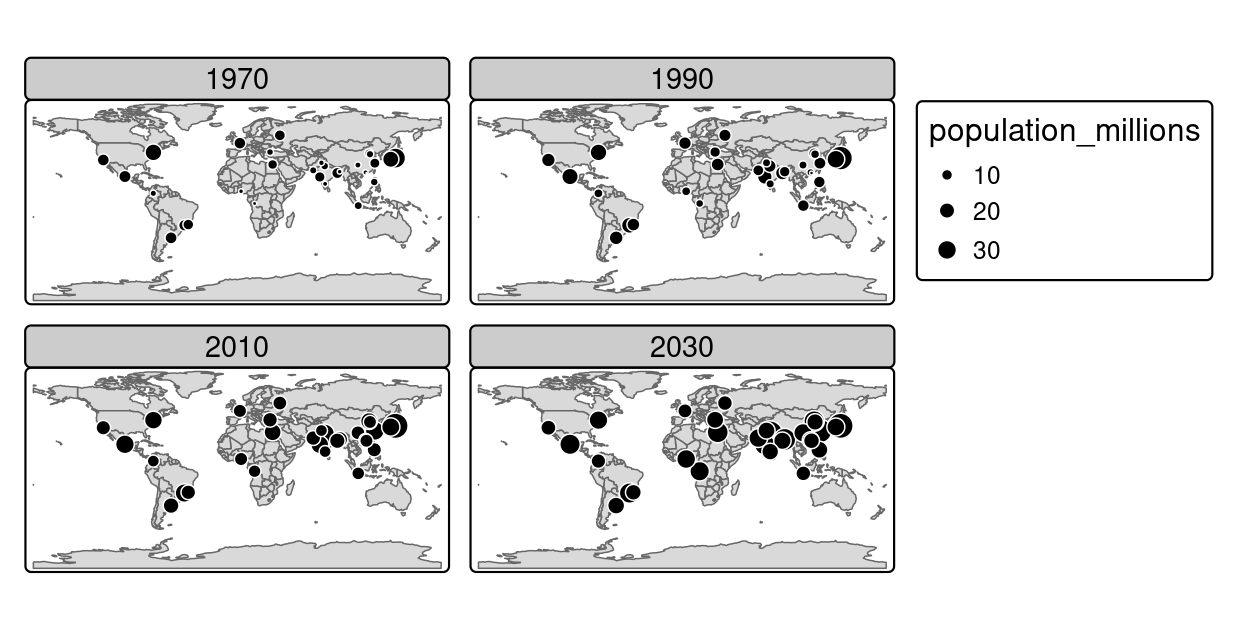 Faceted map showing the top 30 largest urban agglomerations from 1970 to 2030 based on population projections by the United Nations.