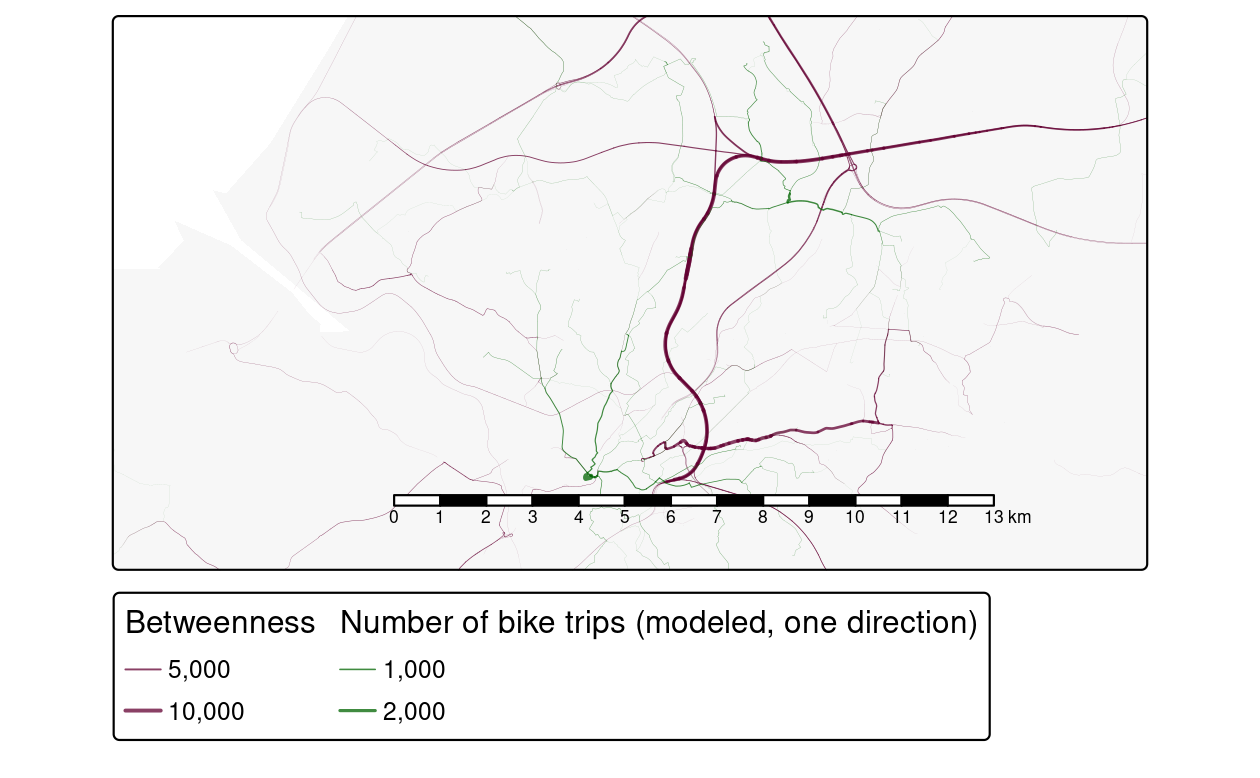 Illustration of route network datasets. The grey lines represent a simplified road network, with segment thickness proportional to betweenness. The green lines represent potential cycling flows (one way) calculated with the code above.