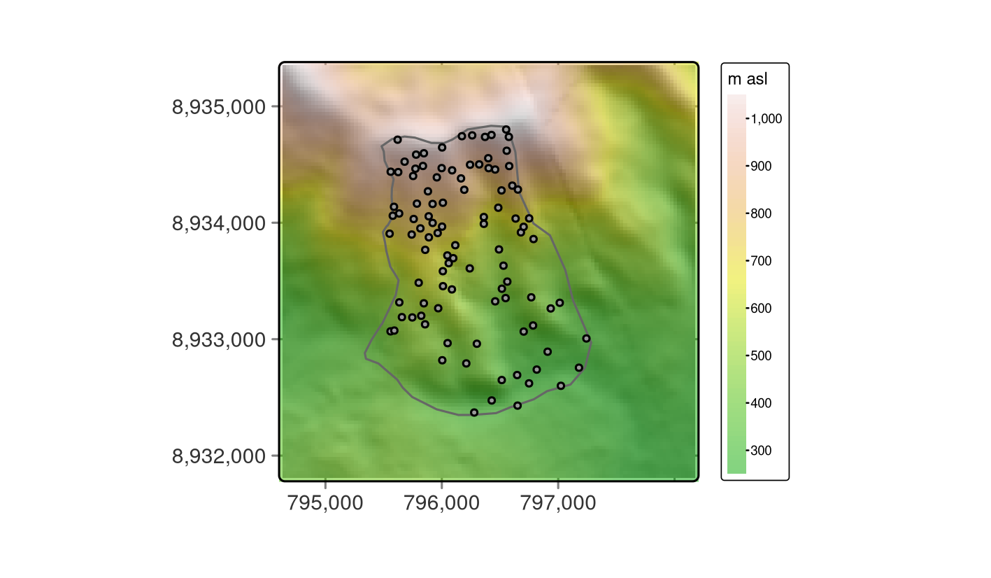 Study mask (polygon), location of the sampling sites (black points) and DEM in the background.